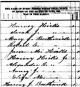 Harvey B. HICKS