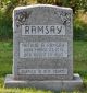 Arthur Arnold RAMSAY