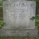 Charles GRATTAN