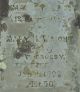 Marker - Charles William Crosb