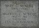 Marker - Daniel George McNeill