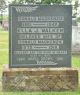 Mabel Agnes BROWN