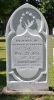 George Davis TANTON