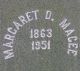 Marker - George Edward Gibson