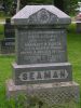 Gertrude Emma STEEVES