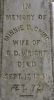Marker - George M. Wright back