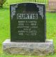 Harry Osborne CURTIS