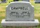 Hugh Archibald CAMPBELL