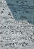 Marker - John Green & Anne Sch
