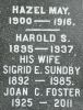 Marker - John Oulton right