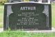 John William ARTHUR