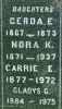 Carrie Ellen HOLMAN