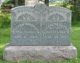 William SCHURMAN