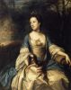 Caroline RUSSELL, Duchess of Marlborough
